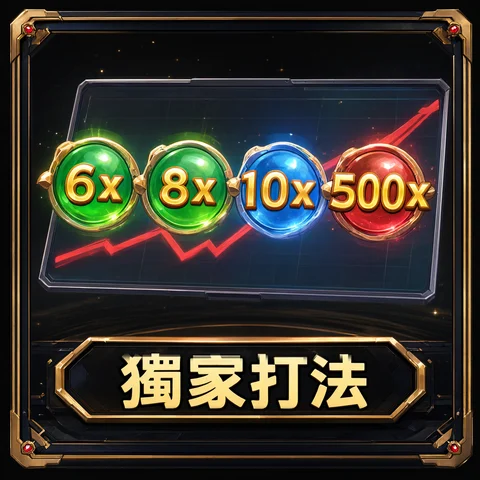 獨家打法