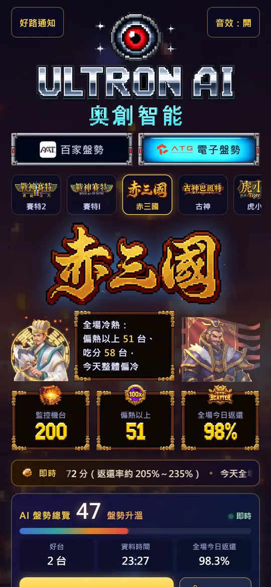 奧創 App 的赤三國電子盤勢實際畫面