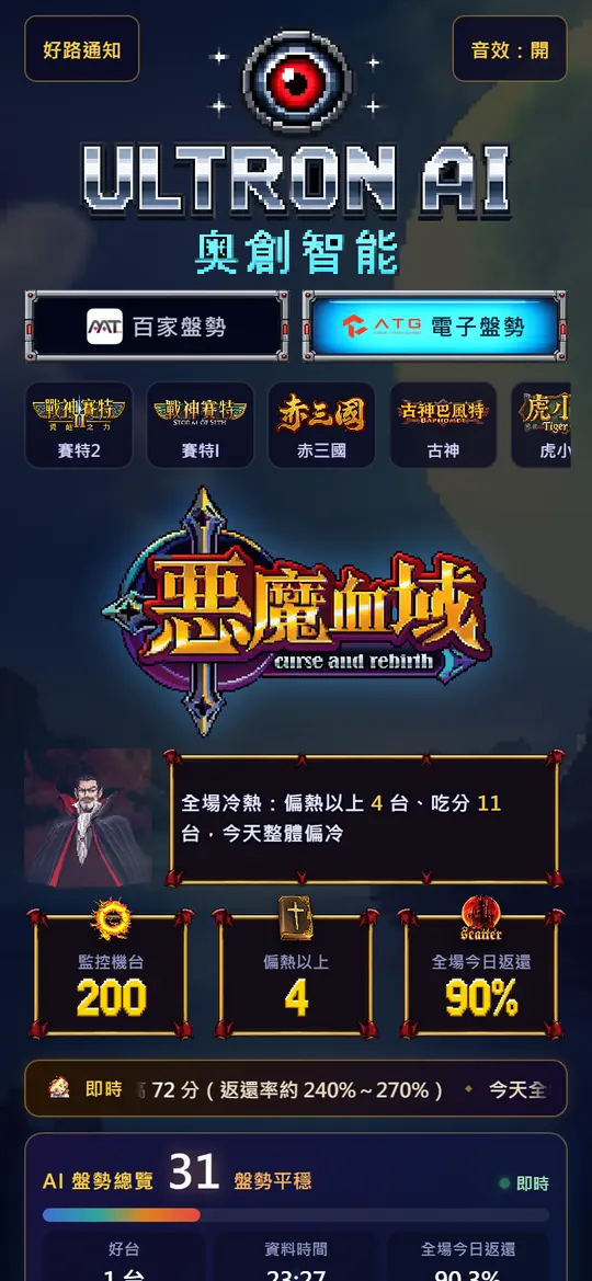 奧創 App 的惡魔血域電子盤勢實際畫面